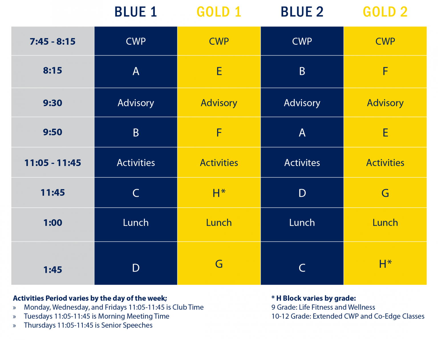 Upper School Schedule Louisville